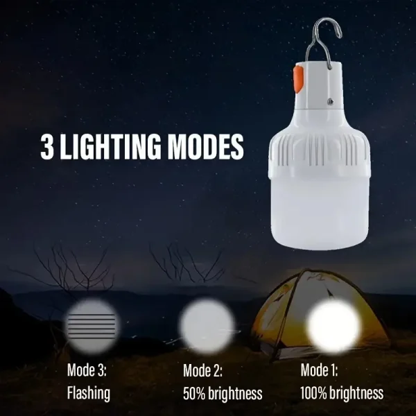 kf-S4c5b1fd2a3d94514926a595f0a0d4521r Bombillas LED recargables por USB para exteriores, luz de emergencia de 60W con gancho para acampar, pescar, tiendas portátiles, linterna, luces nocturnas, 1 ud.