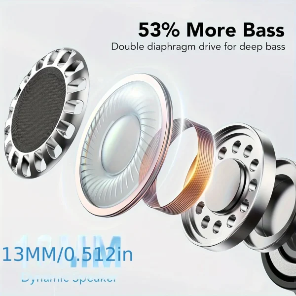 kf-S8b557a52cd5142a8baacf5fa11742091E Auriculares inalámbricos 40dB con cancelación de ruido Bluetooth 5,3 auriculares 6 micrófonos ENC con pantalla LED llamada HD auriculares TWS modo de transparencia