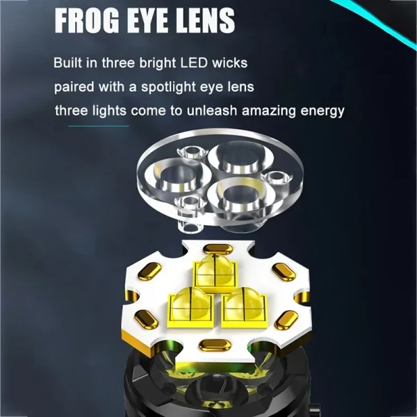 kf-Sa6848f8bb4c24a1a8d985eba43d77217z Linterna LED de alta potencia con batería integrada, recargable tipo C con Clip para bolígrafo, linterna de emergencia para acampar al aire libre