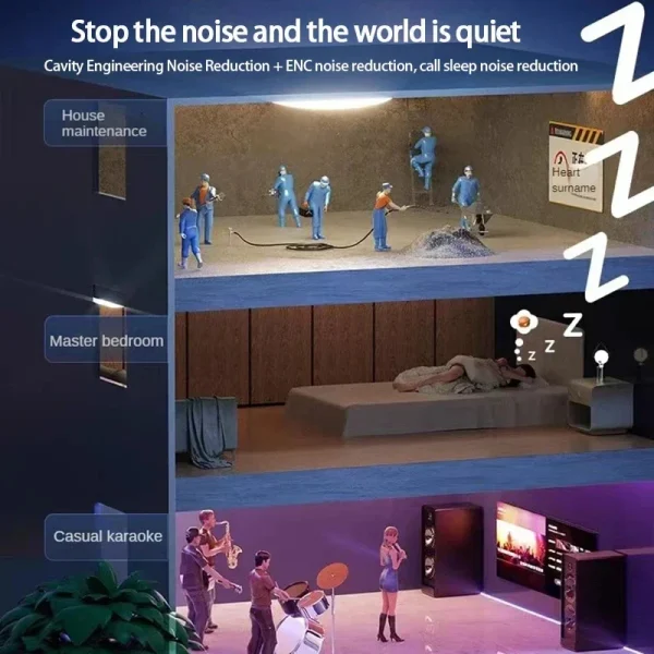 kf-Sb8c7642587b448ffa6a780150ee52d6bL Mini auriculares inalámbricos bluetooth 5,3, auriculares pequeños para dormir, trabajo, deportes, auriculares invisibles HD HIFI, auriculares de calidad de sonido de graves