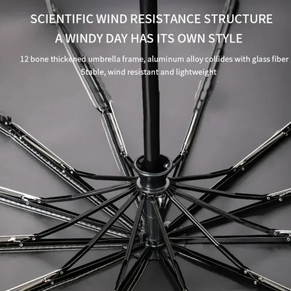 Xiaomi nuevo paraguas plegable de doble hueso totalmente automático de 24 huesos para fuerte resistencia al viento resistencia a la lluvia protección solar y UV