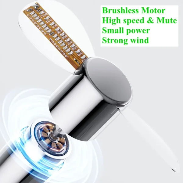 kf-Sec58762f903c48ef8bd948aae64afa38H Ventiladores de reloj Usb pequeños silenciosos con Motor sin escobillas, pantalla de tiempo y temperatura de alta velocidad, viento fuerte, ajustable, Universal