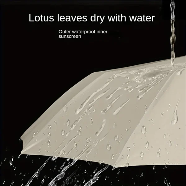 10169-soabz4.jpg Paraguas totalmente automático con pegamento negro de 12 huesos, paraguas triple con quilla gruesa y duradera, paraguas plegable resistente a los rayos UV