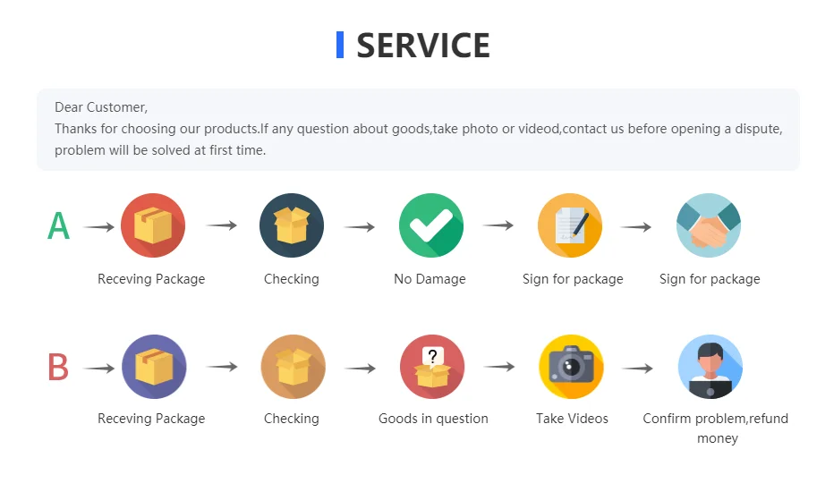 Cinturón de seguridad ajustable para coche, gato, perro, asiento para mascotas, arnés para vehículo, Clip de plomo, palanca de seguridad, collares de tracción para perros, accesorios para perros