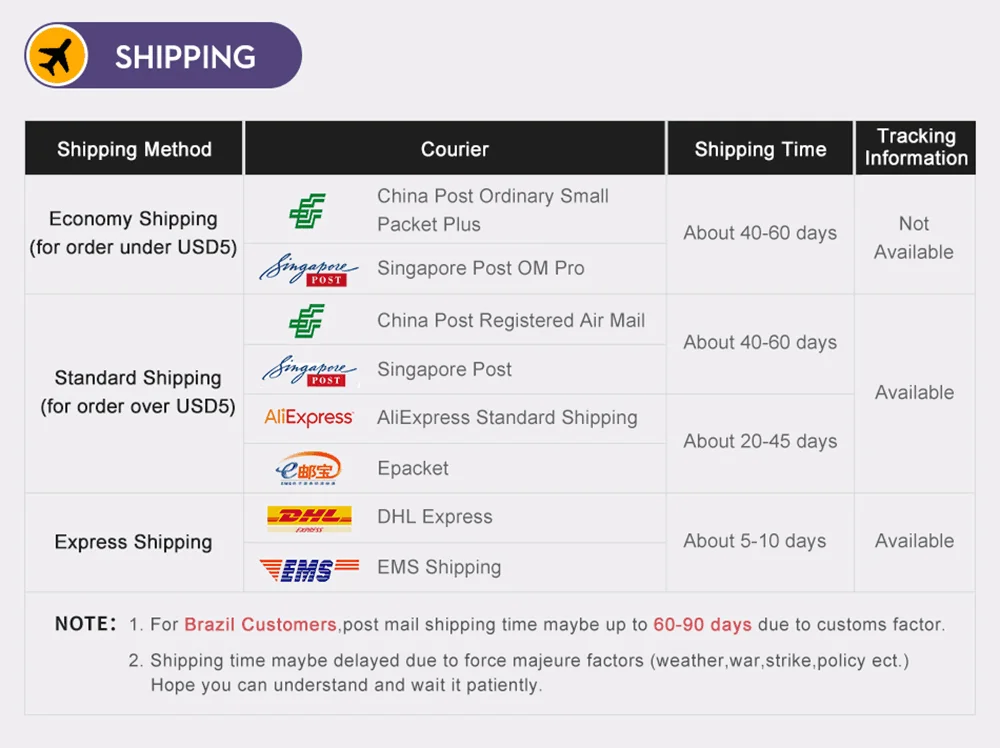 Cable tipo C de 120W, 7A, codo de rotación de 180 grados, Cable de datos para cargador de teléfono de carga rápida para iPhone, Samsung, Xiaomi, Cable de carga rápida