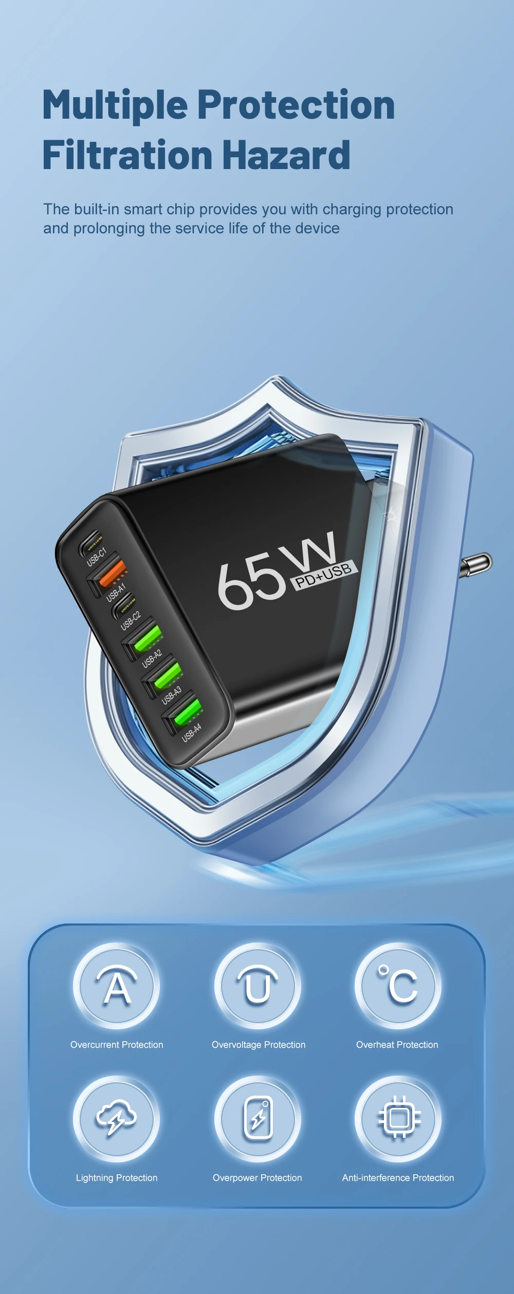 Cargador USB de 65W para teléfono móvil, carga rápida para Xiaomi, Samsung, Huawei P70, adaptador de cargador de viaje para iPhone, cargador rápido